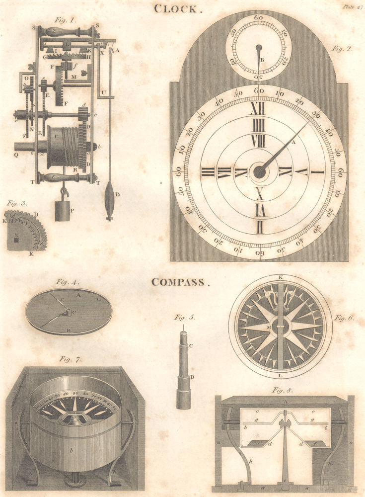 ENGINEERING. Clock; Compass working. (Oxford Encyclopaedia) 1830 old print